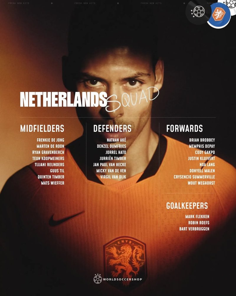 Een kort overzicht van wat je hier leest